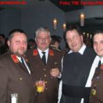 Ball der FF Ternitz-Pottschach