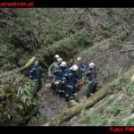 Menschenrettung im Badlgraben