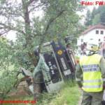 LKW Unfall in Mettmach