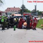 Verkehrsunfall PKW gegen LKW