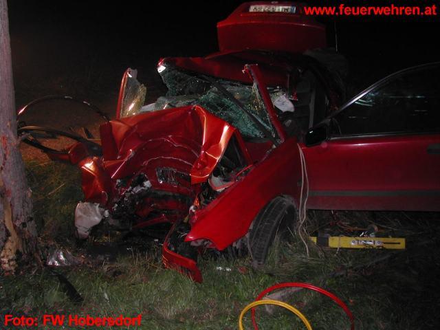 FF Hobersdorf: Verkehrsunfall auf der B48