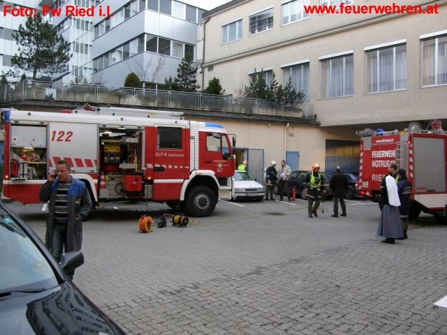 FF Ried im Innkreis: E-Verteiler Brand im Krankenhaus