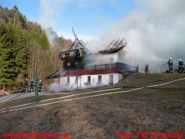 FF St. Oswald: Wohnhausbrand in Plankenwarth