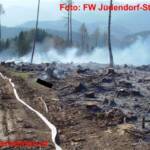 Waldbrandbekämpfung am Plesch