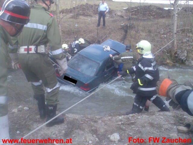 Verkehrsunfall mit Menschenrettung aus Bach