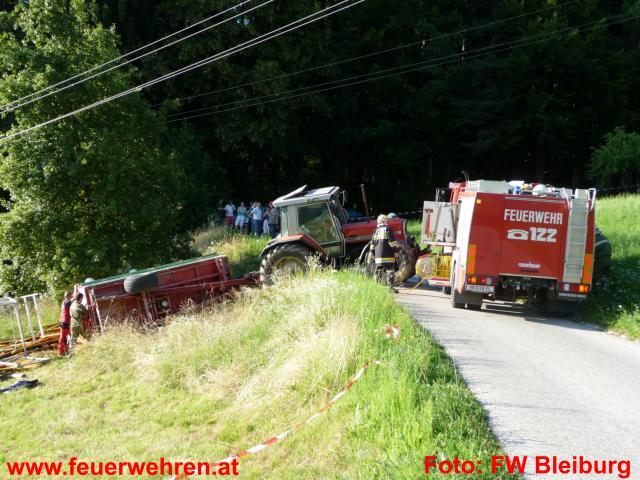 Feuerwehreinsatz der FF Bleiburg vom 19.7. – 18:25