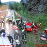 FF Kufstein: Schwerer Verkehrsunfall auf Eibergbundesstrasse