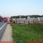 Verkehrsunfall auf Horner Bundesstrasse