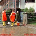 Unwetter über Klein Höflein