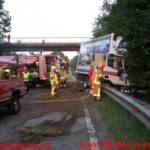 FF Ried im Innkreis: Verkehrsunfall auf der Rieder B141