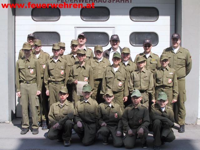 Wissenstest Feuerwehrjugend Gänserndorf