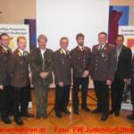 FF Judendorf-Straßengel: Leistungsbericht
