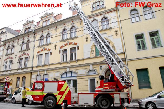 BF Graz: Tauwetter sorgt für Hochbetrieb