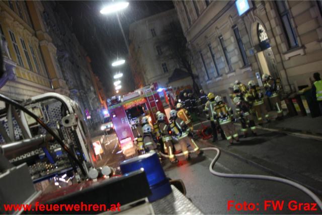 BF Graz: Kellerbrand in Grazer Innenstadt