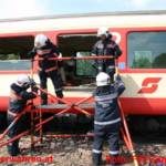 FF Gänserndorf: Zugsunglück – Technische Großschadensübung