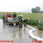 Wohnhausanlage vor Überflutung geschützt