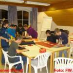 Ohlsdorfer Jugendgruppe beim Bau neuer Glöcklerkappe