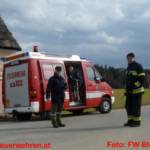 Versorgung mit Wasser