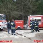 Versorgung mit Wasser