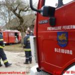 Versorgung mit Wasser