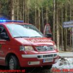 Versorgung mit Wasser