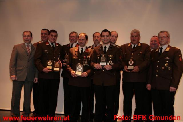 BFK Gmunden: Leistungsbericht für das Jahr 2010