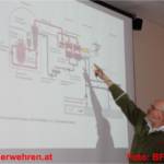 Neuer Bezirks-Strahlenschutzstützpunkt bei der FF Irdning