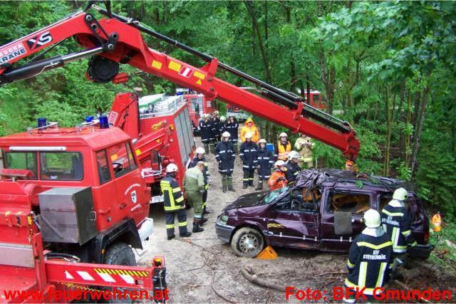 BFK Gmunden: Bezirks-Waldbrandübung (FuB-Übung)