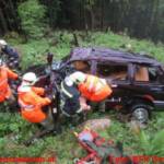 Bezirks-Waldbrandübung (FuB-Übung)