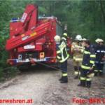 Bezirks-Waldbrandübung (FuB-Übung)