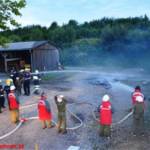 Jugendeinsatzwochenende Feuerwehr Braunau