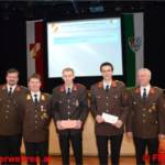 Jahresvollversammlung FF Braunau