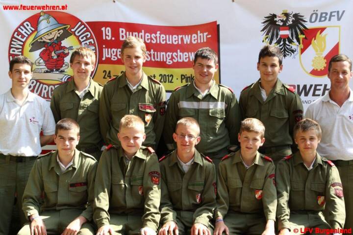 Feuerwehrjugend des Bezirkes Imst vertrat Tirol beim Bundesbewerb