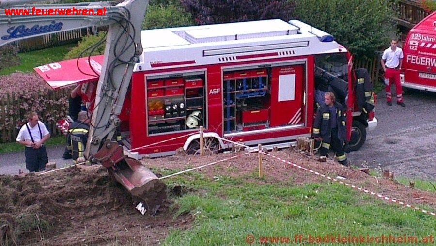 Austritt von gefährlichen Stoffen