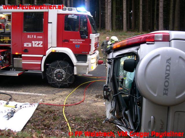 Menschenrettung nach Fahrzeugüberschlag