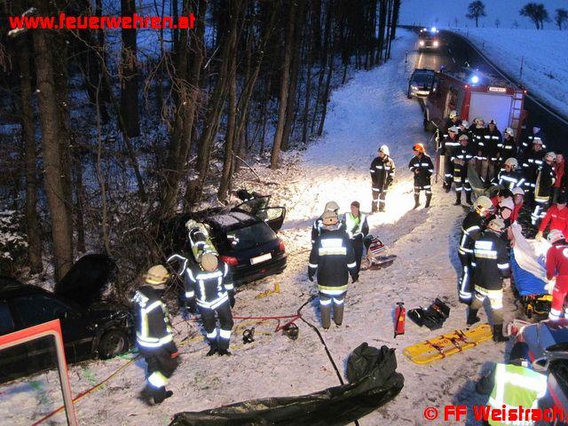 Eingeklemmte Person nach Verkehrsunfall