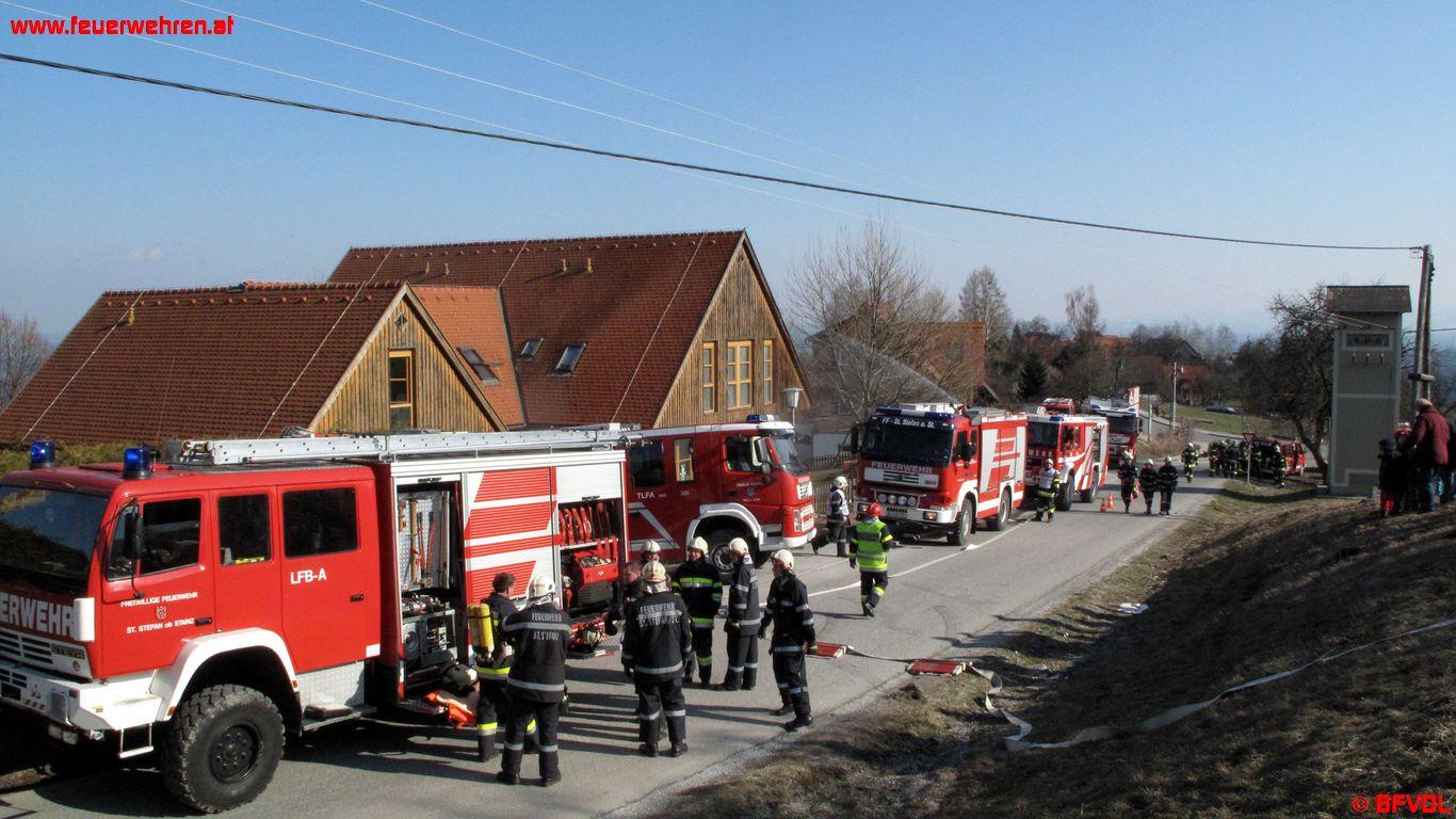 Brand im Kindergarten bei Übung schnell im Griff