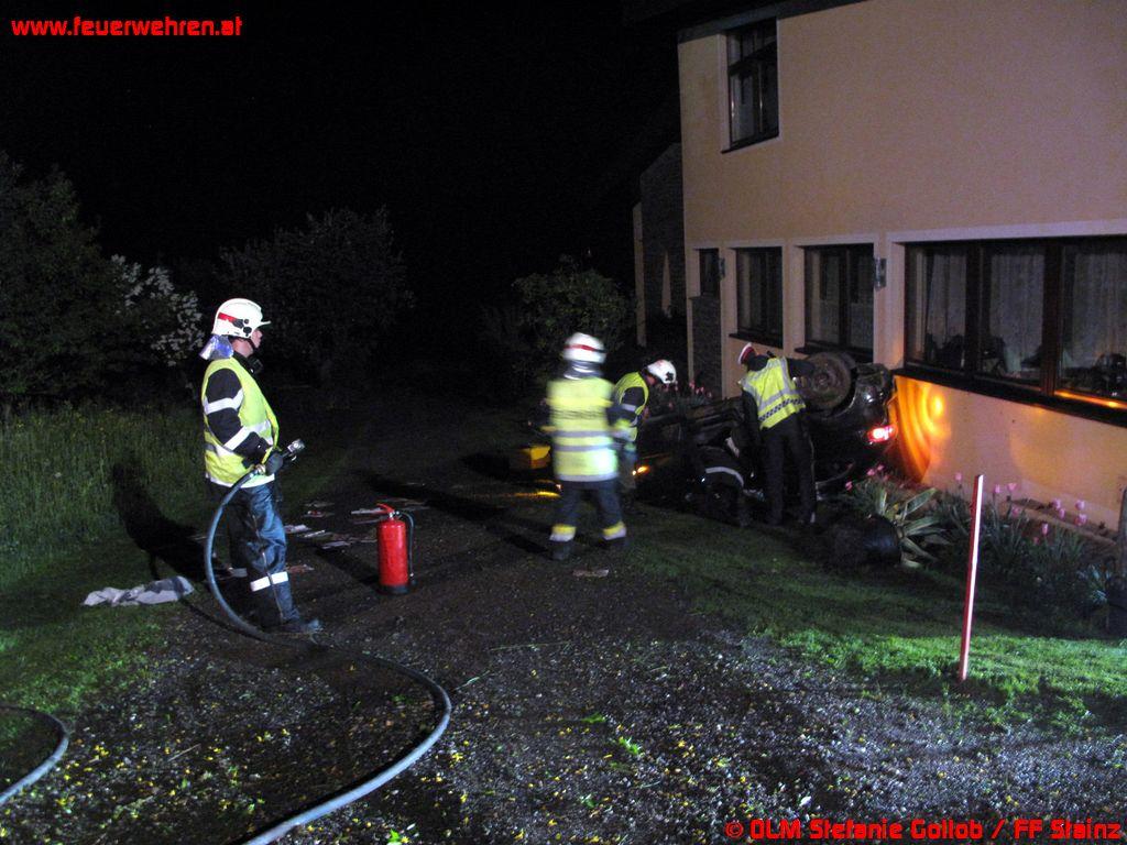 BFV Deutschlandsberg: Auto vs. Stromverteiler