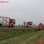 Stadtfeuerwehr Güssing
