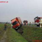 Stadtfeuerwehr Güssing
