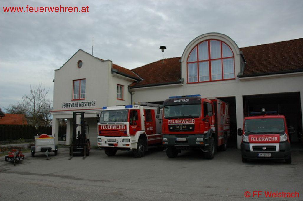 FF Weistrach: Jahresbilanz 2013