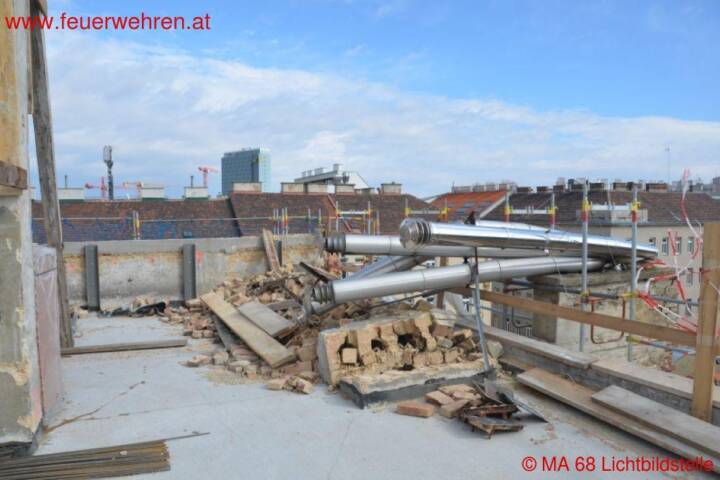 BF Wien: Sturmbilanz