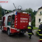 www.ff-hinterstoder.at