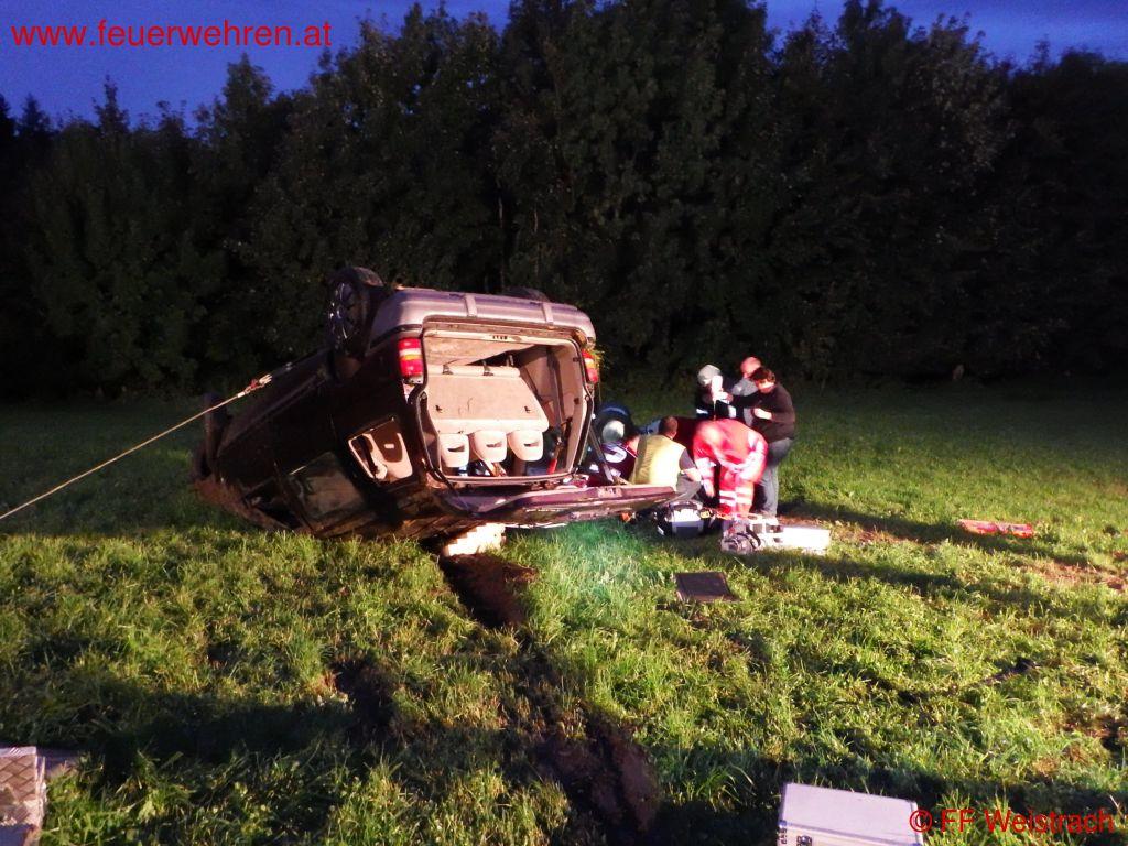 FF Weistrach: Menschenrettung in Kürnberg – PKW abgestürzt