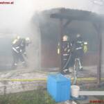 BF Wien: Brennende Gartenhütte