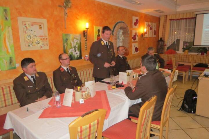 FF St. Georgen i.A.: Jahresbilanz der Feuerwehr St. Georgen