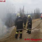 FF Gloggnitz-Weissenbach