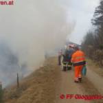 FF Gloggnitz-Weissenbach