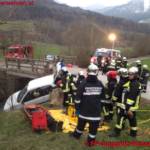 FF Gloggnitz-Weissenbach