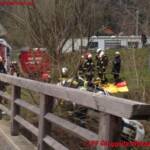 FF Gloggnitz-Weissenbach: Technische Übung